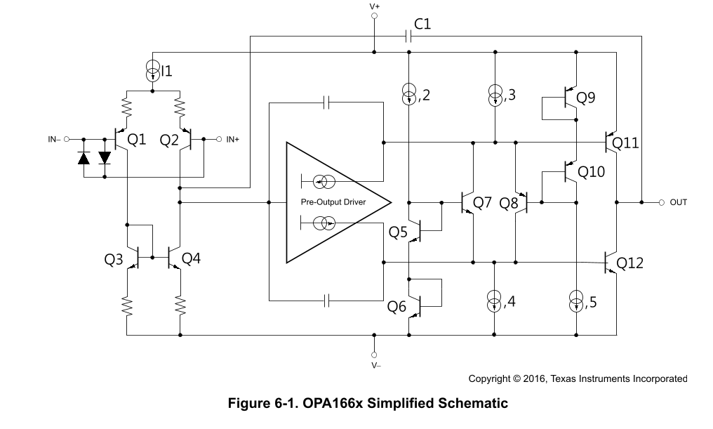 Schéma simplifié OPA166x